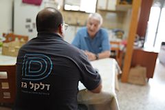 הדרכה וליווי לקוחות